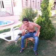 ���������� �������, ���� ������� Azizbek, 39 ���, ������������ ��� ������