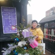 ���������� ������, ���� ������� ���, 60 ���, ������������ ��� c�������� ���������