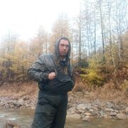 ���������� ����, ���� ������� �������, 28 ���, ������������ ��� ������, c�������� ���������