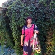 ���������� ��������, ���� ������� ������, 59 ���, ������������ ��� ������, ����� � ���������, c�������� ���������