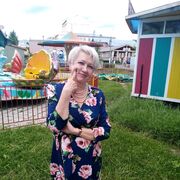 ���������� �������, ���� ������� ���, 65 ���, ������������ ��� ����� � ���������, c�������� ���������, ���������