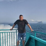  Malaga,   Giorgi, 34 ,   ,   