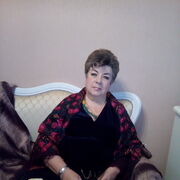 ���������� �����, ���� ������� ����, 66 ���, ������������ ��� ������, ����� � ���������