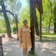 ���������� ������, ���� ������� �����, 48 ���, ������������ ��� ������, ����� � ���������