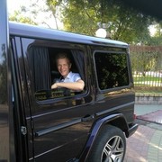 ���������� �����, ���� ����� ����, 25 ���, ������������ ��� ������, ����� � ���������, c�������� ���������