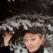 ���������� ���������, ���� ������� �������, 55 ���, ������������ ��� ������, ����� � ���������, c�������� ���������