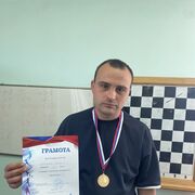 ���������� �����������, ���� ������� ������, 29 ���, ������������ ��� ������, ����� � ���������