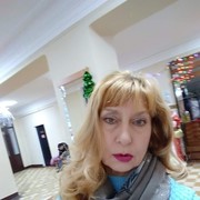 ���������� �����, ���� ������� �������, 66 ���, ������������ ��� ������, ����� � ���������, c�������� ���������