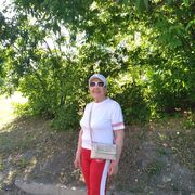 ���������� �������, ���� ������� �������, 71 ���, ������������ ��� c�������� ���������