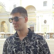 ���������� ������, ���� ������� ������, 28 ���, ������������ ��� ������, ����� � ���������, ���������