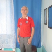  2015