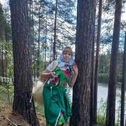 ���������� �����-���������, ���� ������� ��������, 66 ���, ������������ ��� ����� � ���������, c�������� ���������, ���������