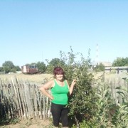 ���������� ���������, ���� ������� �����, 71 ���, ������������ ��� ����� � ���������, c�������� ���������