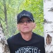 ���������� ��������, ���� ������� ��������, 61 ���, ������������ ��� ������, ����� � ���������, c�������� ���������