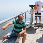 ���������� ������, ���� ������� ����, 54 ����, ������������ ��� ������, ����� � ���������, c�������� ���������