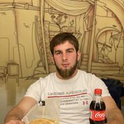 ���������� ������, ���� ������� �����������, 27 ���, ������������ ��� ������, ����� � ���������