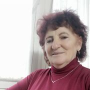 ���������� ��������, ���� ������� ������, 70 ���, ������������ ��� c�������� ���������