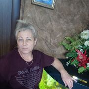 ���������� ��������, ���� ������� ��������, 55 ���, ������������ ��� ������, ����� � ���������