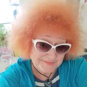 ���������� ������, ���� ������� ������, 64 ����, ������������ ��� ������, ����� � ���������, c�������� ���������, ���������