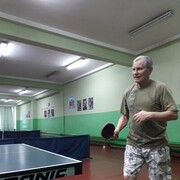 ���������� �������, ���� ������� ���������, 75 ���, ������������ ��� ����� � ���������, ���������