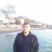 ���������� �����, ���� ������� �����, 61 ���, ������������ ��� ������, ����� � ���������, c�������� ���������