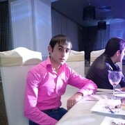 ���������� �����, ���� ������� ���, 33 ����, ������������ ��� ������, ����� � ���������, c�������� ���������