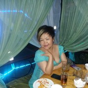 ���������� ���������, ���� ������� ��������, 54 ����, ������������ ��� ����� � ���������, c�������� ���������