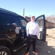 ���������� ���������, ���� ������� ������, 36 ���, ������������ ��� ������, ����� � ���������