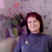 ���������� ���������, ���� ������� �������, 61 ���, ������������ ��� ������, ����� � ���������, c�������� ���������