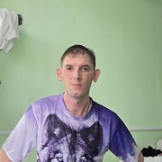 ���������� �����������, ���� ������� �������, 31 ���, ������������ ��� ������, ����� � ���������, c�������� ���������