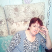 ���������� ���������, ���� ������� ���, 55 ���, ������������ ��� ������, ����� � ���������, c�������� ���������