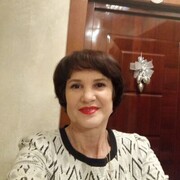 ���������� ������������, ���� ������� �������, 62 ����, ������������ ��� ������, ����� � ���������