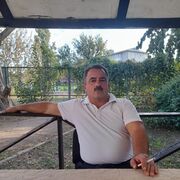 ���������� ���������, ���� ������� ���, 55 ���, ������������ ��� ������, ����� � ���������