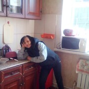 ���������� ������, ���� ������� �����, 61 ���, ������������ ��� c�������� ���������