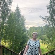 ���������� ������������, ���� ������� ����, 65 ���, ������������ ��� c�������� ���������, ���������