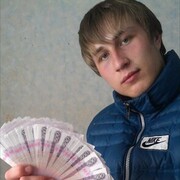 ���������� ������, ���� ������� ����, 29 ���, ������������ ��� ������, ����� � ���������, c�������� ���������