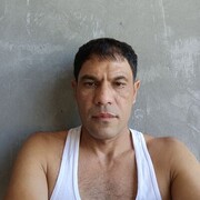 ���������� �������, ���� ������� Boymurod, 28 ���, ������������ ��� ������, ����� � ���������