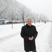 ���������� �������, ���� ������� Nekoaregeorg, 71 ���, ������������ ��� c�������� ���������