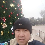 ���������� ������, ���� ������� ������, 43 ����, ������������ ��� ������, ����� � ���������, c�������� ���������