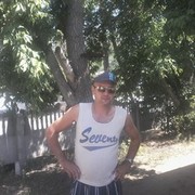 ���������� ���������, ���� ������� DMITRII, 43 ����, ������������ ��� ������