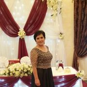 ���������� ������, ���� ������� ��������, 61 ���, ������������ ��� ������, ����� � ���������