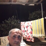 ���������� ������, ���� ������� ����, 55 ���, ������������ ��� ������, ����� � ���������, c�������� ���������, ���������