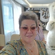 ���������� ������������, ���� ������� ������, 58 ���, ������������ ��� c�������� ���������