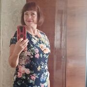 ���������� �����, ���� ������� ��������, 58 ���, ������������ ��� ������, ����� � ���������, c�������� ���������