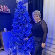 ���������� �����������, ���� ������� ��������, 47 ���, ������������ ��� c�������� ���������, ���������