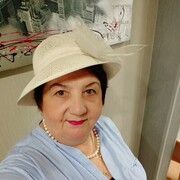 ���������� �����-���������, ���� ������� ������, 65 ���, ������������ ��� ������, ����� � ���������