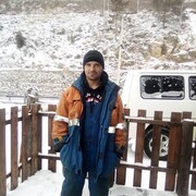 ���������� �������, ���� ������� ������, 29 ���, ������������ ��� ������, ����� � ���������, c�������� ���������