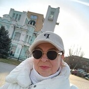 ���������� ���������, ���� ������� �����, 55 ���, ������������ ��� c�������� ���������