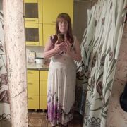 ���������� ��������, ���� ������� ������ �����, 64 ����, ������������ ��� c�������� ���������