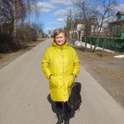 ���������� ���������, ���� ������� �������, 58 ���, ������������ ��� ������, ����� � ���������, c�������� ���������